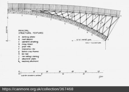 Craigellachie Bridge Drawing